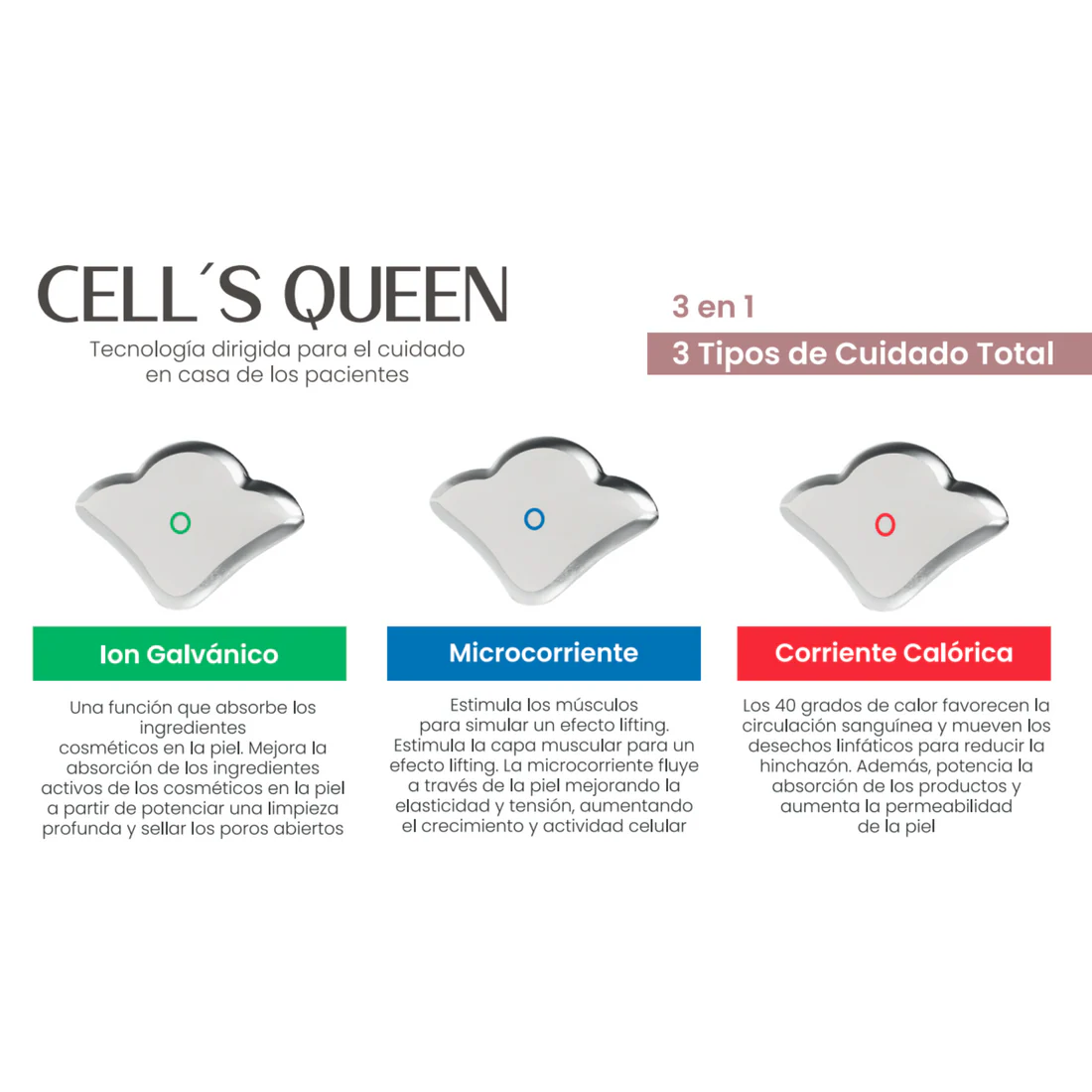 CELL'S QUEEN CELIGIN DISPOSITIVO 3EN1 - LIMPIEZA, MASAJE Y CORRIENTE GALVANICA