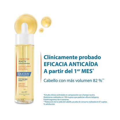 DUCRAY CREASTIM REACTIV LOCION *60ML