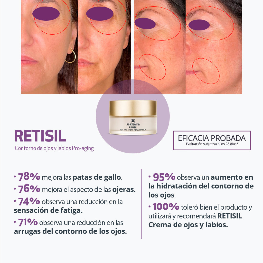 RETISIL CONTORNO DE OJOS *30ML