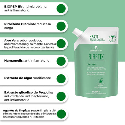BIRETIX GEL LIMPIADOR REFILL *400ML