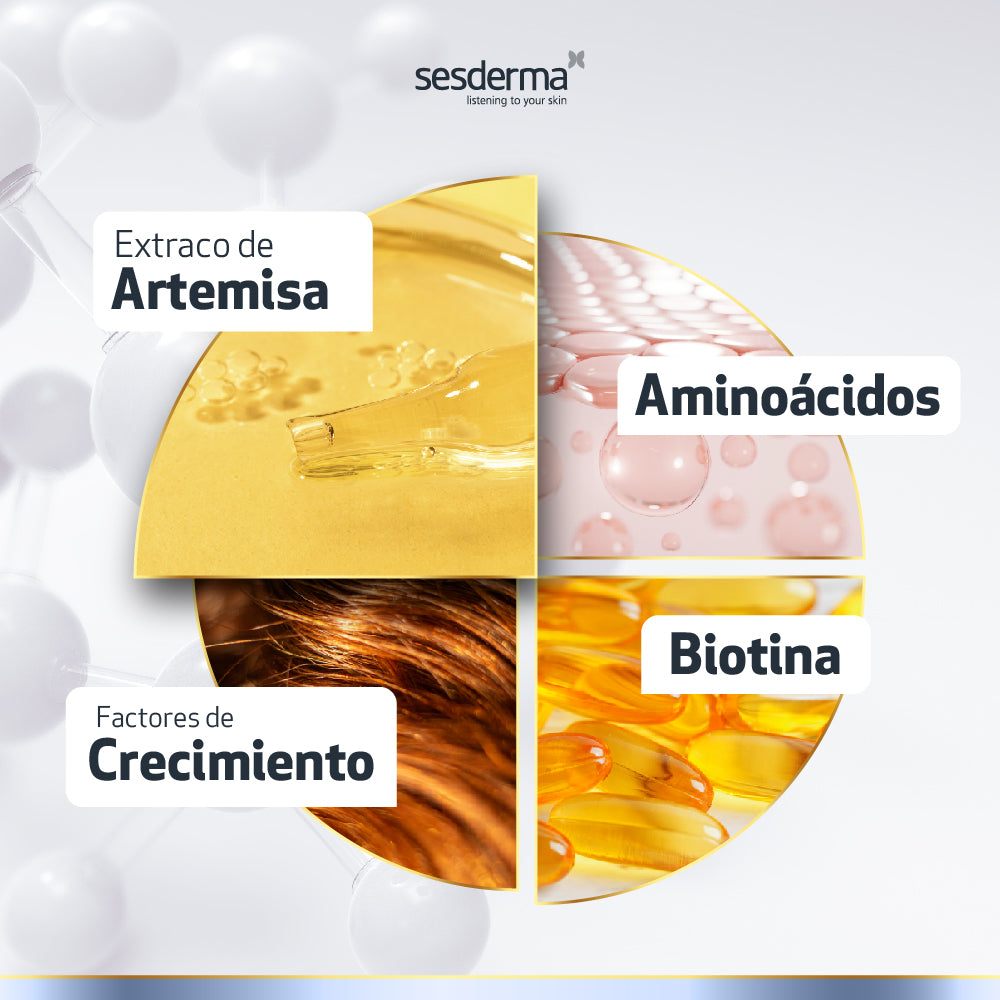 SESKAVEL SHAMPOO ANTICAIDA *200ML