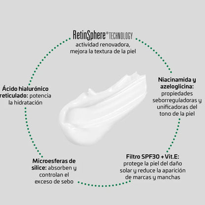 BIRETIX HYDRAMAT DAY SPF30 ANTI-IMPERFECCIONES *50ML