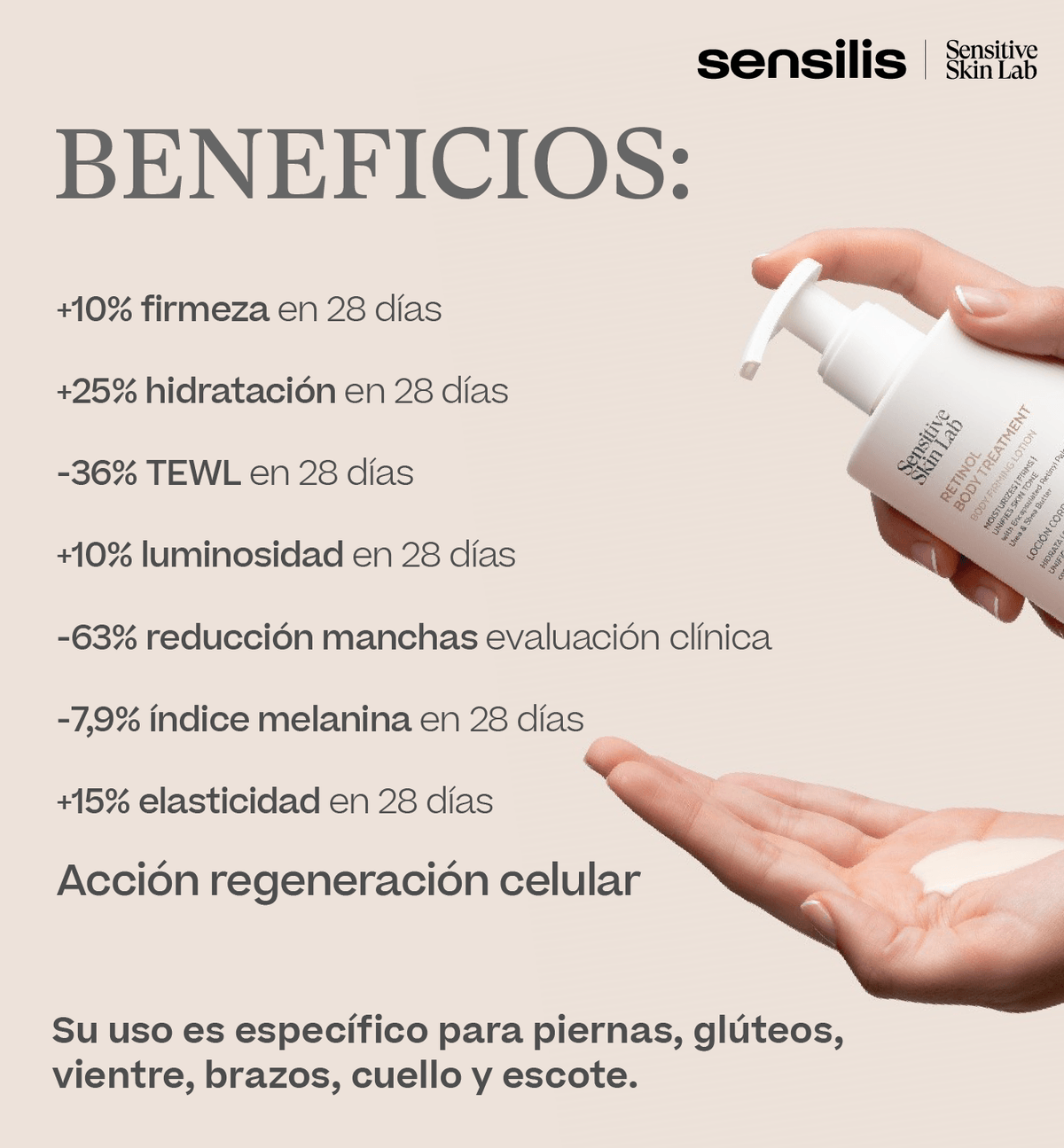 SENSILIS RETINOL BODY TREATMENT *200ML