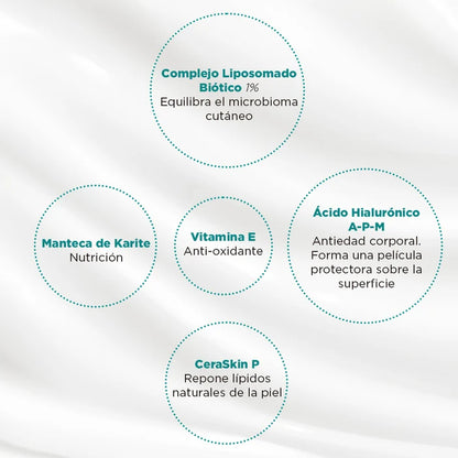 SIMBIOLOGICA SUERO CORPORAL *300ML